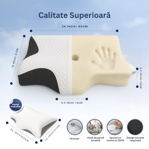 Serenight™ – Ușurare pentru gât