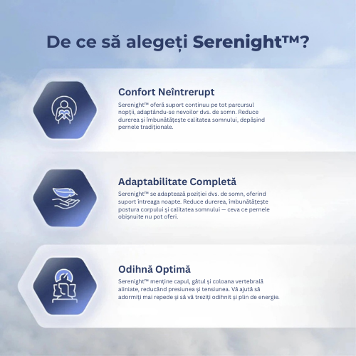 Serenight™ – Ușurare pentru gât