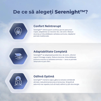 Serenight™ – Ușurare pentru gât