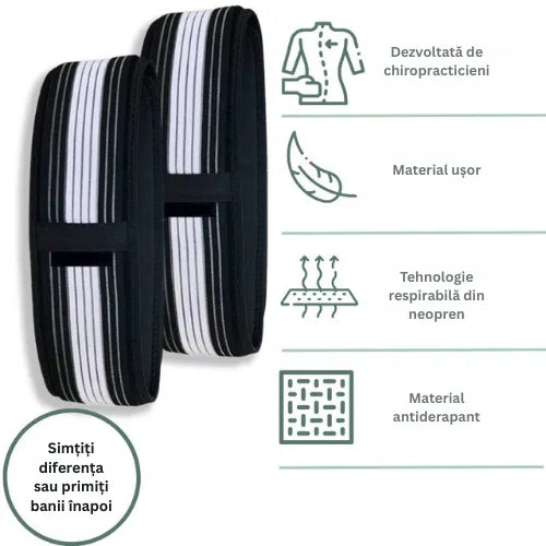 Backura™ - Ameliorează rapid durerile de spate!