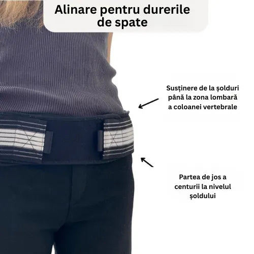 Backura™ - Ameliorează rapid durerile de spate!