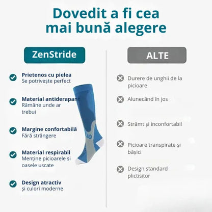 Zenstride® Șosete de compresie respirabile pentru picioare și tălpi fără durere